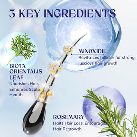 RootStim 5% Minoxidil Hair Growth Serum with rosemary
