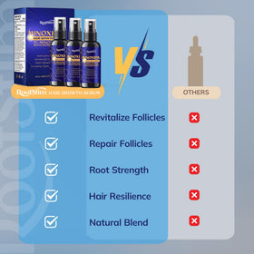RootStim 5% Minoxidil Hair Growth with rosemary ingredients
