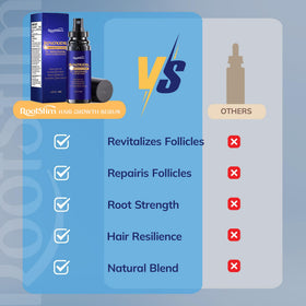 RootStim Hair Growth Spray 5% Minoxidil packaging