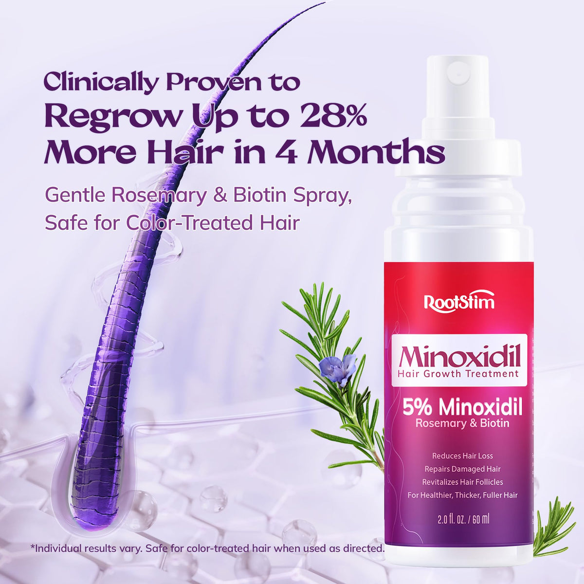 RootStim Women's 5% Minoxidil Spray back view with ingredient list