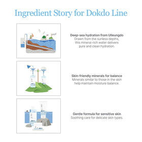 ROUND LAB 1025 Dokdo Cleansing Oil packaging on a bathroom shelf