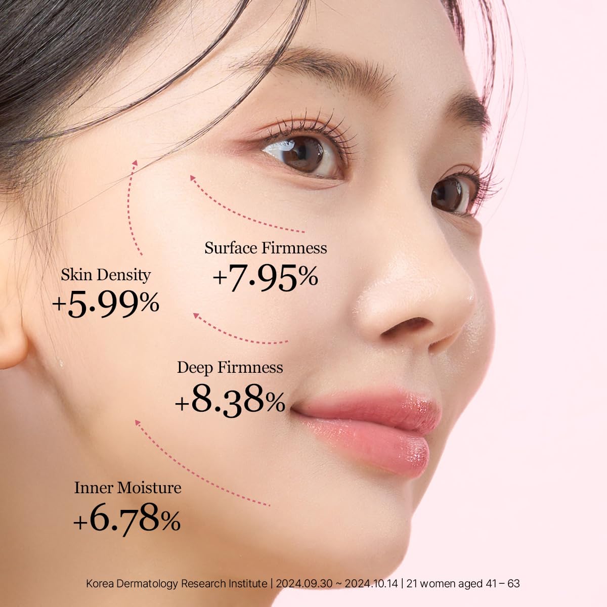 ROUND LAB Camellia Deep Collagen Firming Ampoule texture on skin