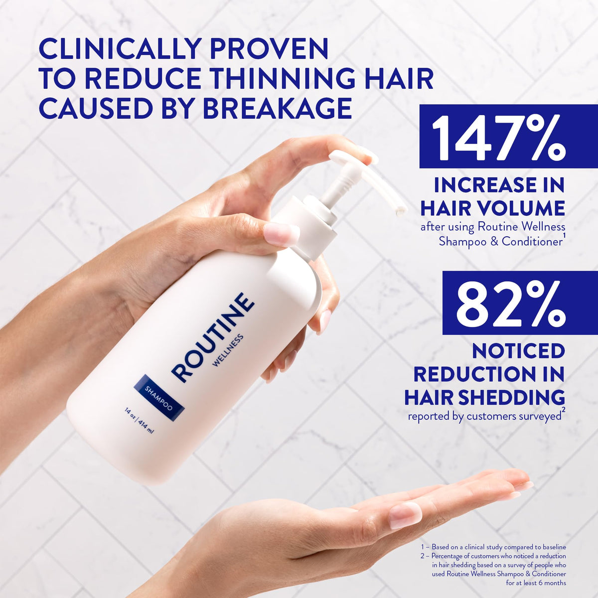 Routine Wellness Anti-Thinning Shampoo back view with ingredient list