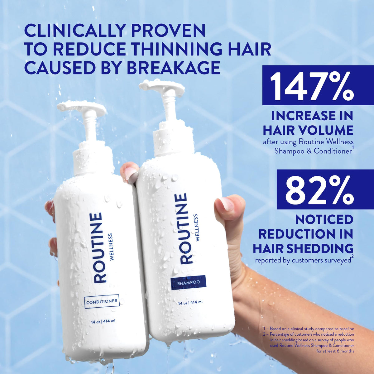 Routine Wellness Hair Serum bottle close-up