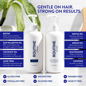 Routine Wellness Shampoo bottle side view
