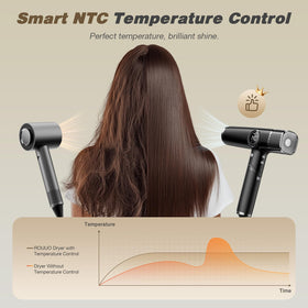 ROUUO Dual Voltage Travel Hair Dryer LED display close-up