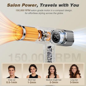 ROUUO Dual Voltage Travel Hair Dryer with magnetic nozzles