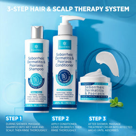 Roycederm scalp cream application on a hand