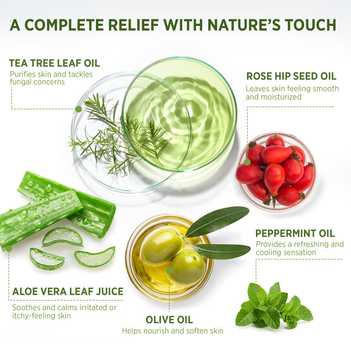Roycederm Tea Tree Body Wash in a bathroom setting
