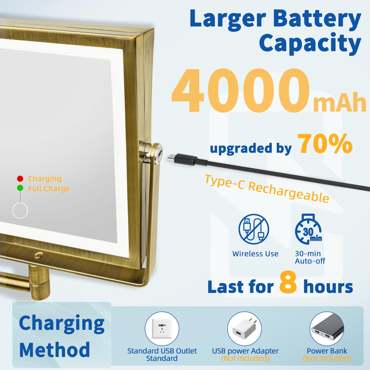 Ruacq Wall Mounted Makeup Mirror with packaging