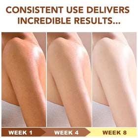 Rulviou Shea Butter application on skin