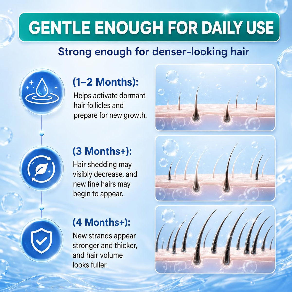 Rylx Hair Growth Serum packaging