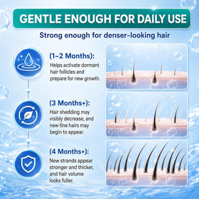 Rylx Hair Growth Serum packaging