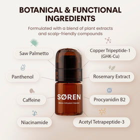 SØREN kit displayed on a bathroom shelf