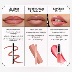 Sacheu Lip Elixir Hydrating Lip Gloss Chai Macaron with lip liner