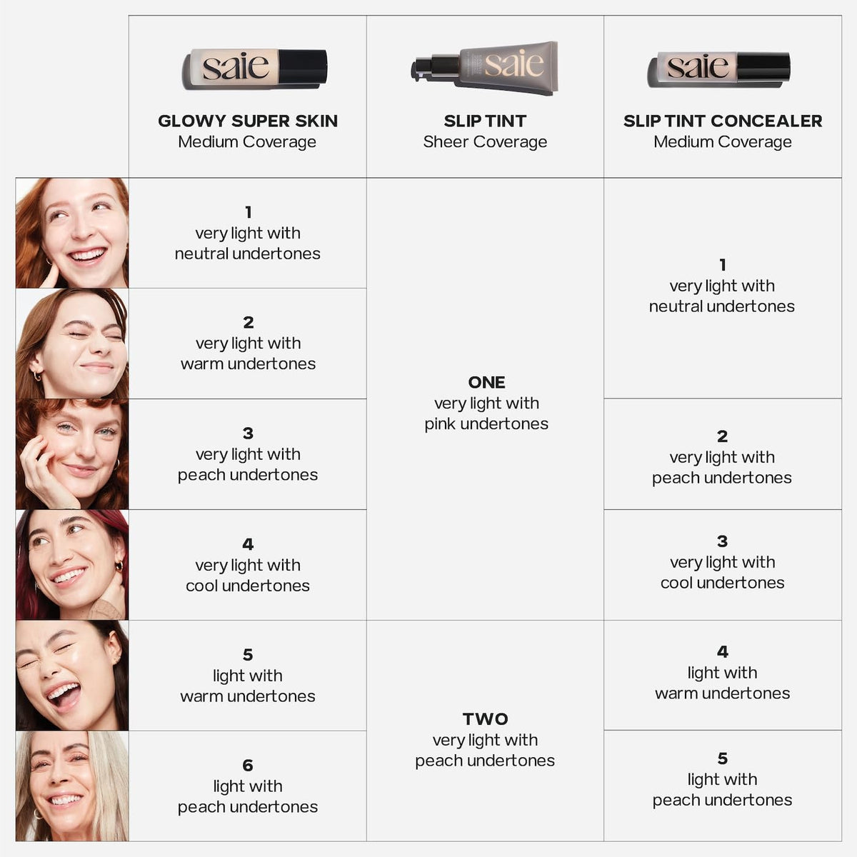 Saie Glowy Super Skin Tint Foundation packaging details