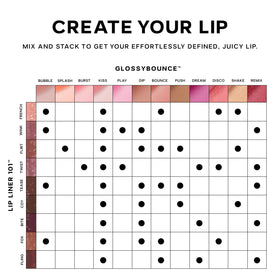 Saie Lip Liner 101 being applied to lips