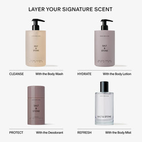 Salt & Stone Body Lotion ingredients list on packaging