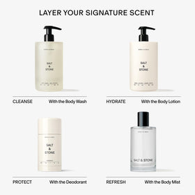 Salt & Stone Body Lotion Neroli & Basil application on skin