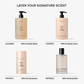 Salt & Stone Body Lotion Saffron & Cedar packaging details