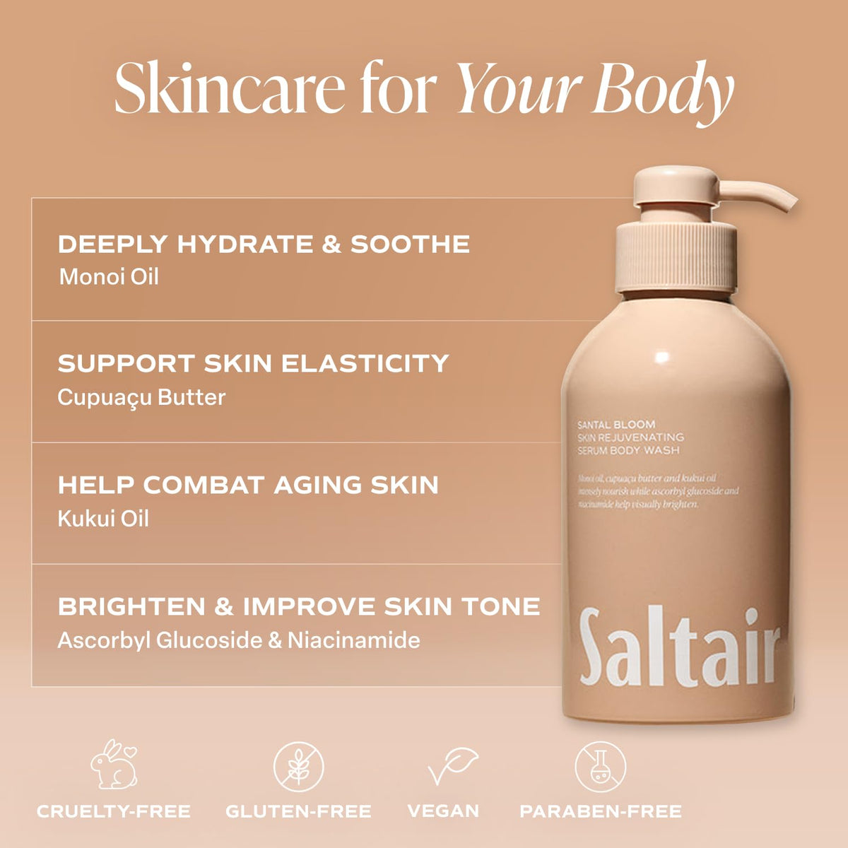 Saltair Body Wash 2-Pack with ingredients list