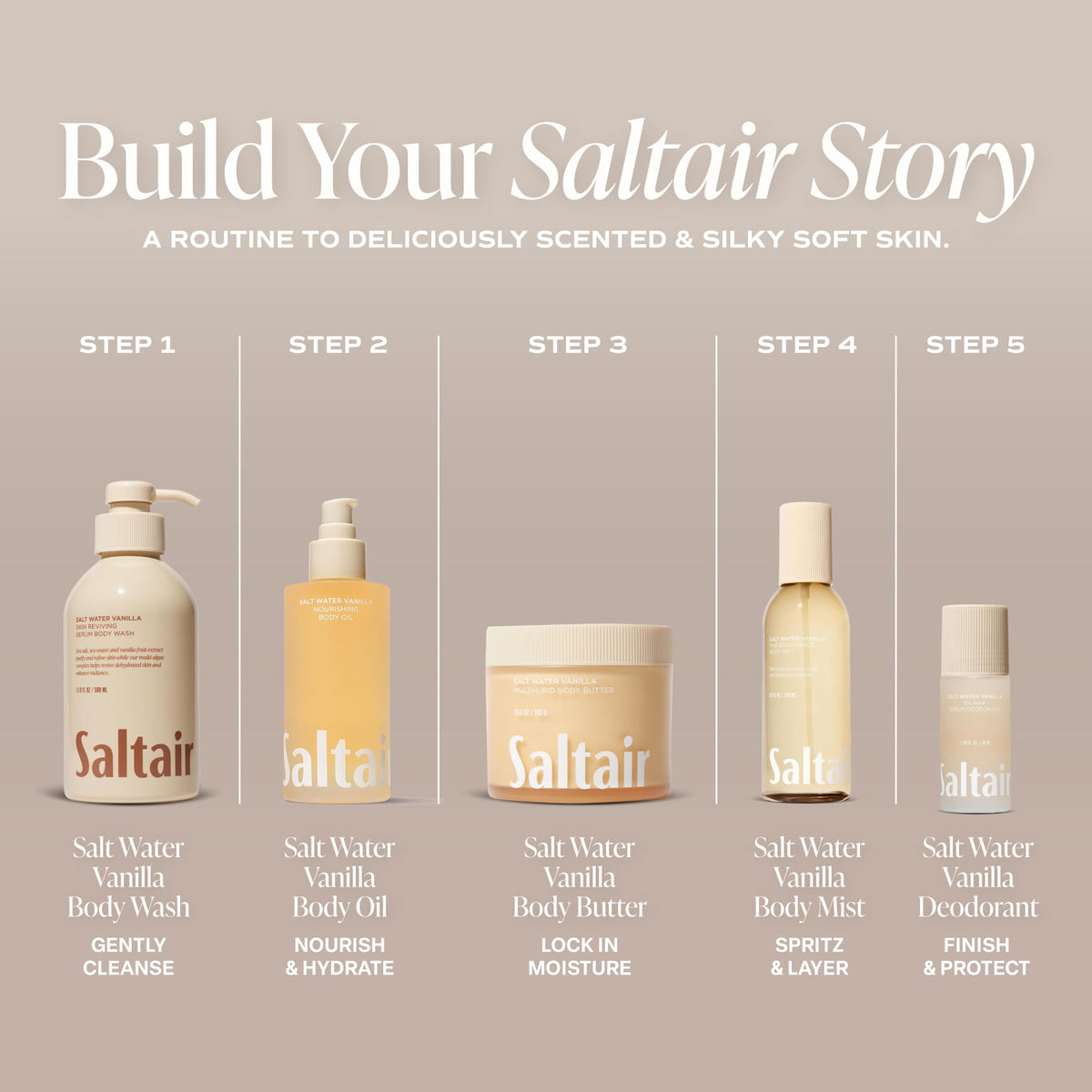 Saltair Multi-Lipid Body Butter application on skin