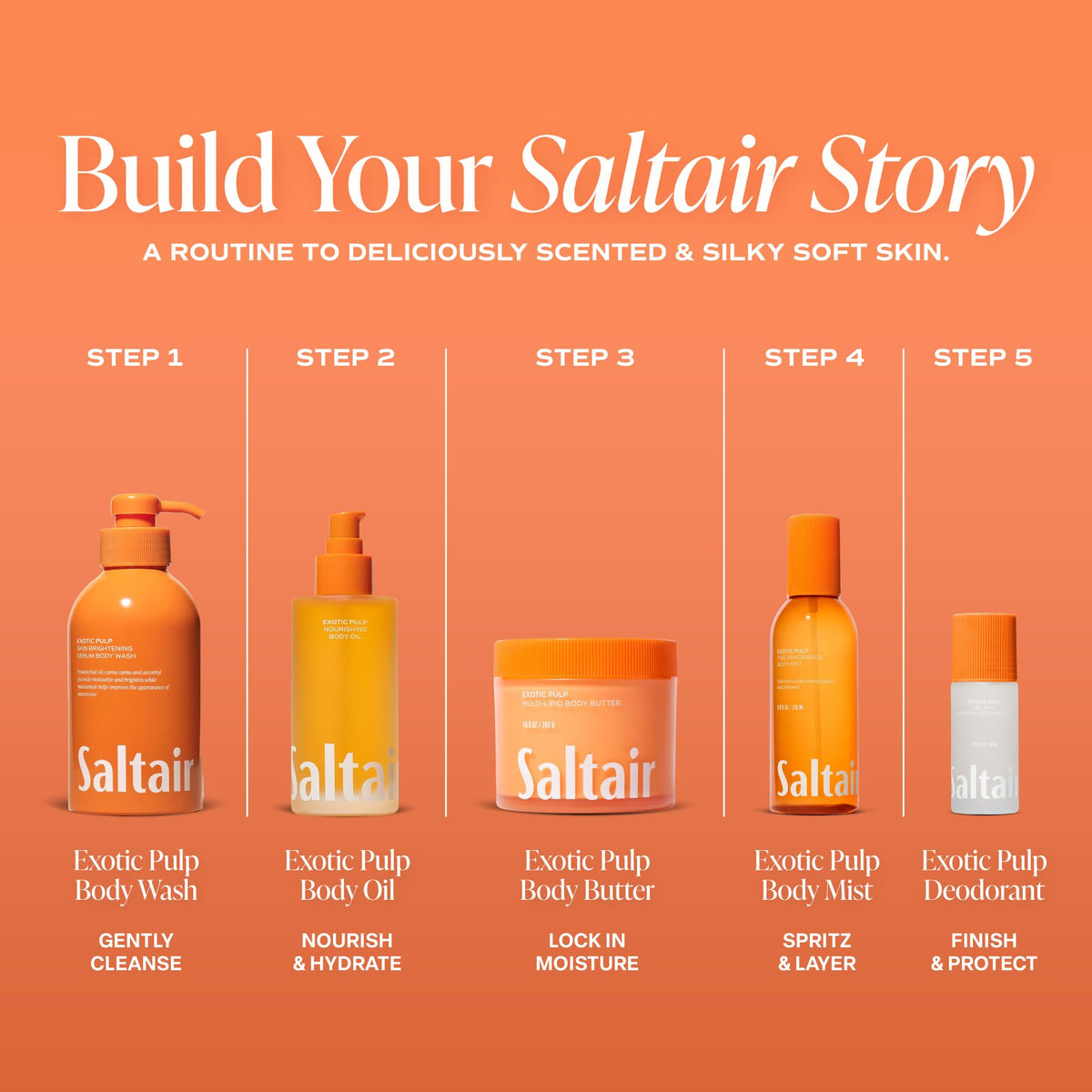Saltair Multi-Lipid Body Butter application on skin