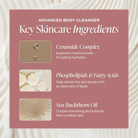Saltair Multi-Lipid Body Butter Coral Coast in a spa setting