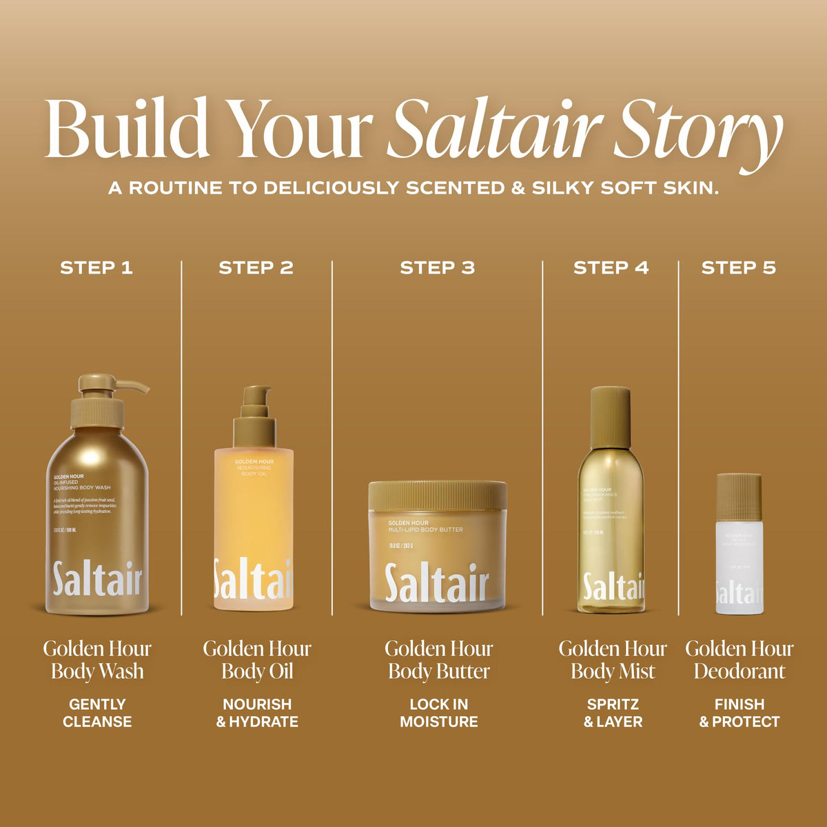 Saltair Multi-Lipid Body Butter in a bathroom setting