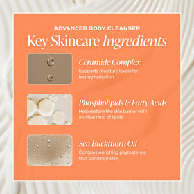 Saltair Multi-Lipid Body Butter ingredients list