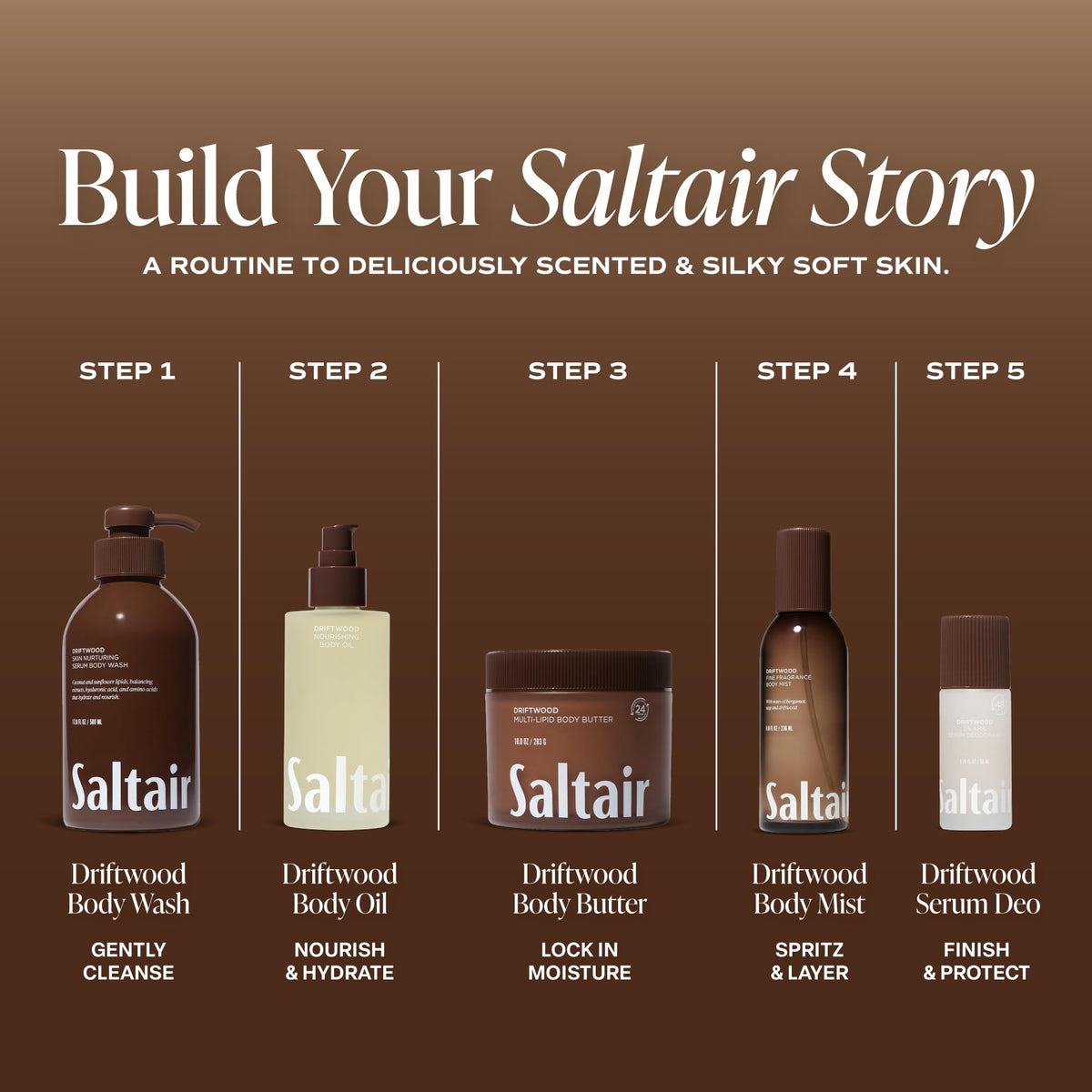 Saltair Multi-Lipid Body Butter on a wooden surface