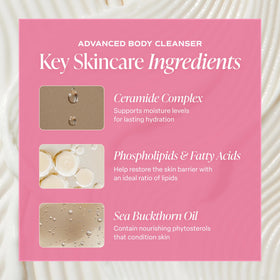 Saltair Multi-Lipid Body Butter packaging details