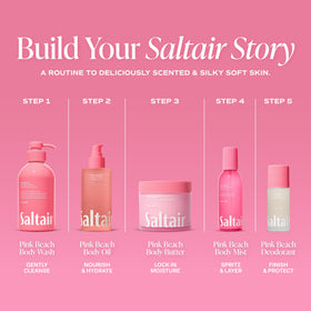 Saltair Multi-Lipid Body Butter texture close-up