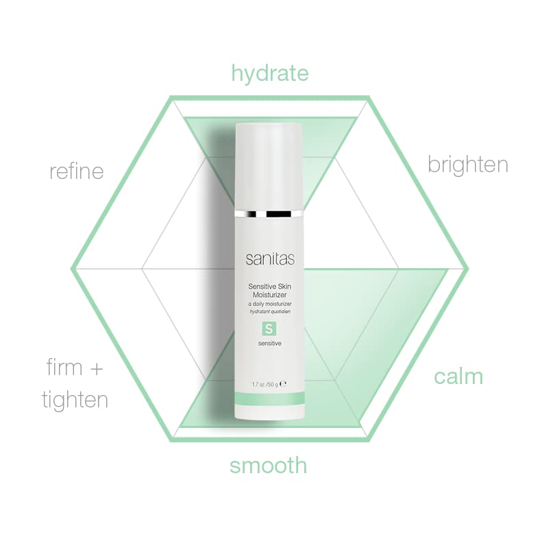SANITAS Sensitive Skin Moisturiser in lifestyle setting