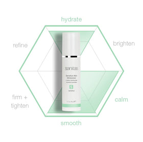 SANITAS Sensitive Skin Moisturiser in lifestyle setting