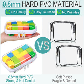 Sanwuta clear zipper case filled with makeup essentials