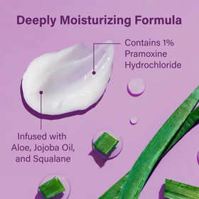 Sarna Sensitive Anti-Itch Lotion with natural ingredients