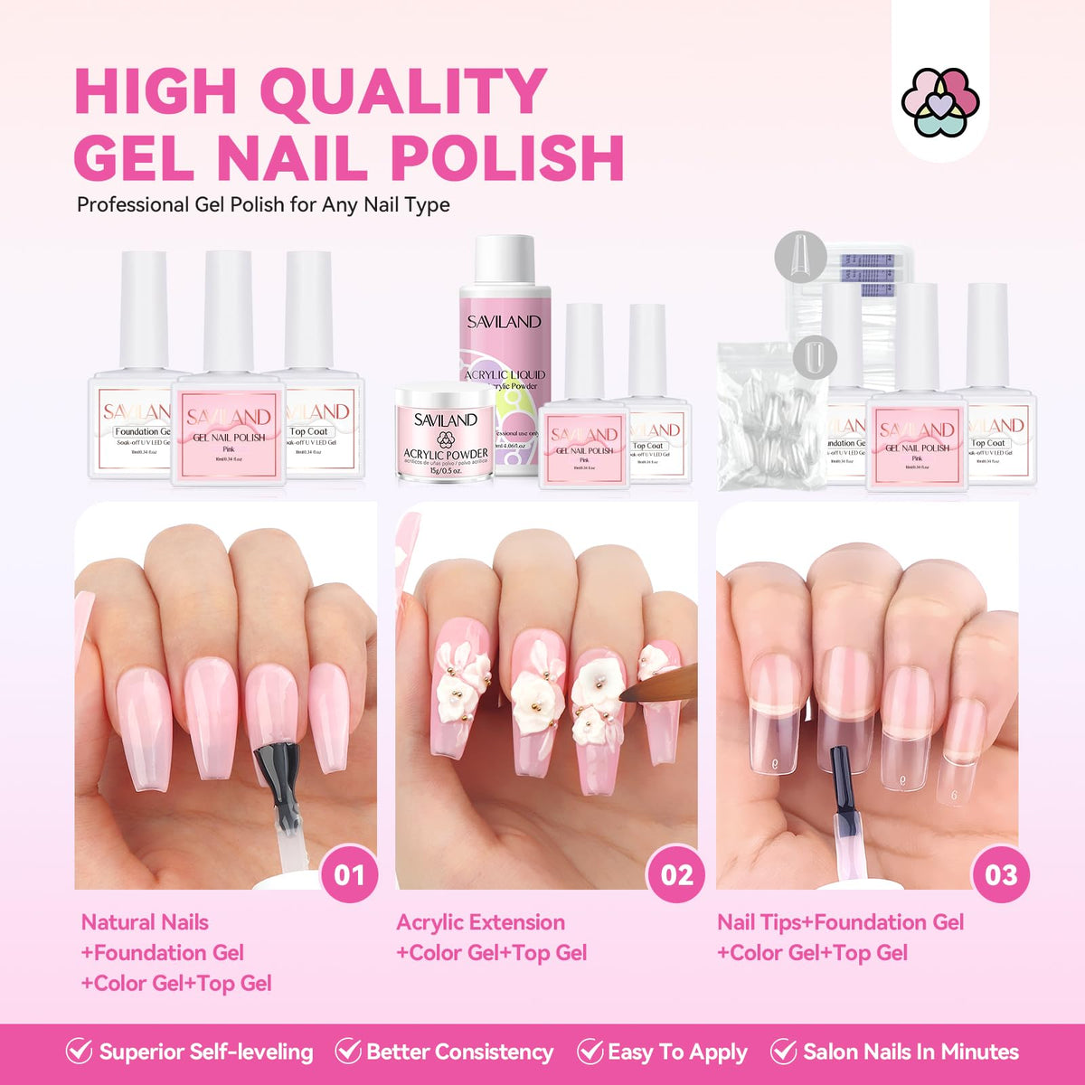 SAVILAND acrylic nail brushes in sizes 6, 10, and 12
