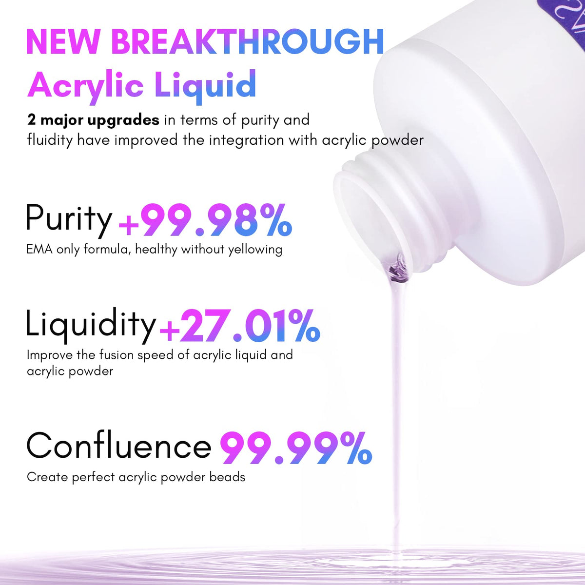 SAVILAND acrylic nail liquid with brush application