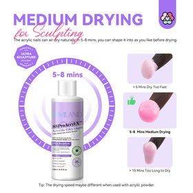 SAVILAND Acrylic Nail Liquid with brushes and dappen dish