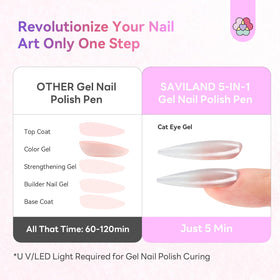 SAVILAND Cat Eye Gel Nail Polish application on nails