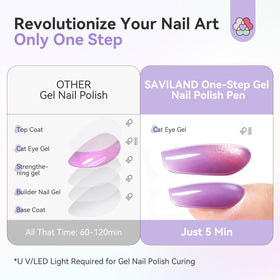SAVILAND Cat Eye Gel Nail Polish Pen in orange shade close-up
