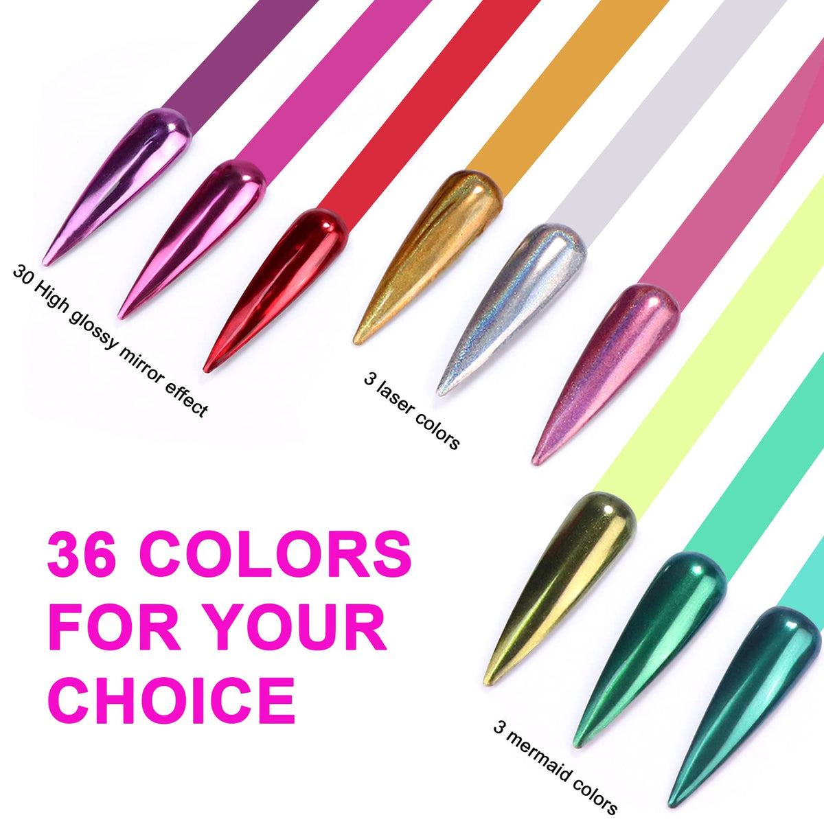 SAVILAND chrome powder set with vibrant colours on display