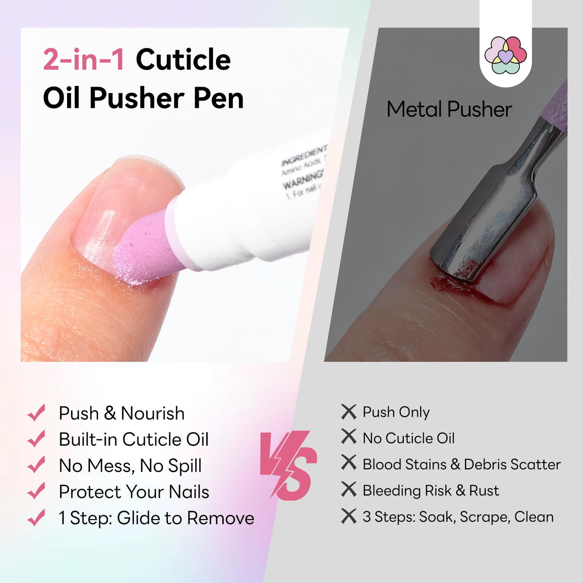 SAVILAND Cuticle Remover Pen with cuticles being