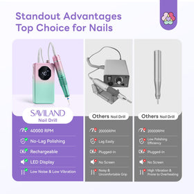 SAVILAND Electric Nail Drill packaging display