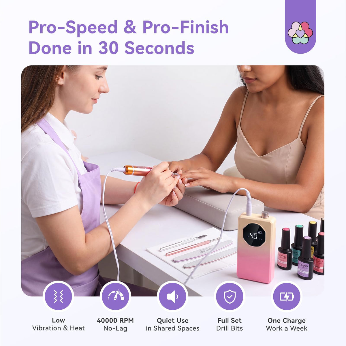SAVILAND Electric Nail Drill showing 40000 RPM speed
