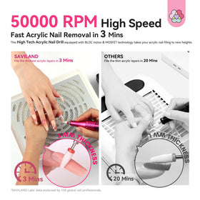 SAVILAND Electric Nail Drill with Type-C charging cable