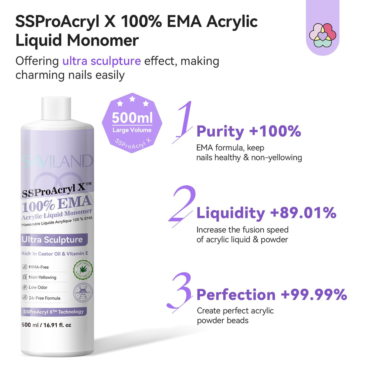 SAVILAND EMA Acrylic Liquid Monomer 16.91 oz back view