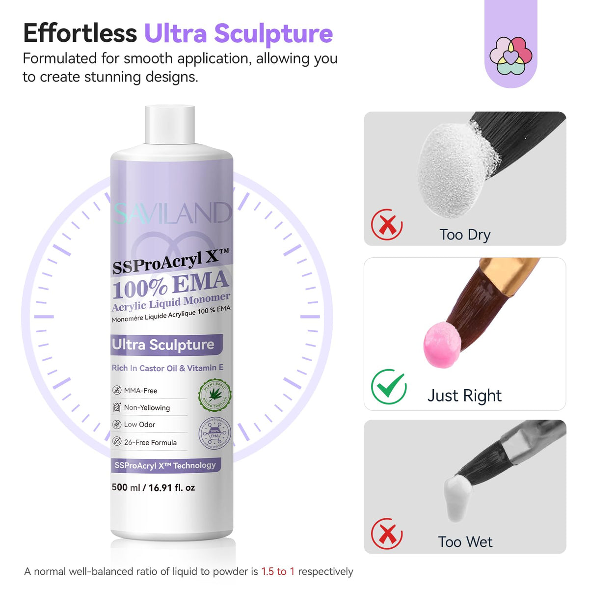 SAVILAND EMA Acrylic Liquid Monomer 16.91 oz packaging
