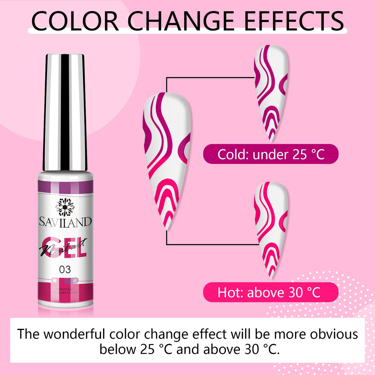SAVILAND gel nail polish set showing colour change effect